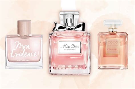 miss dior perfume dupes